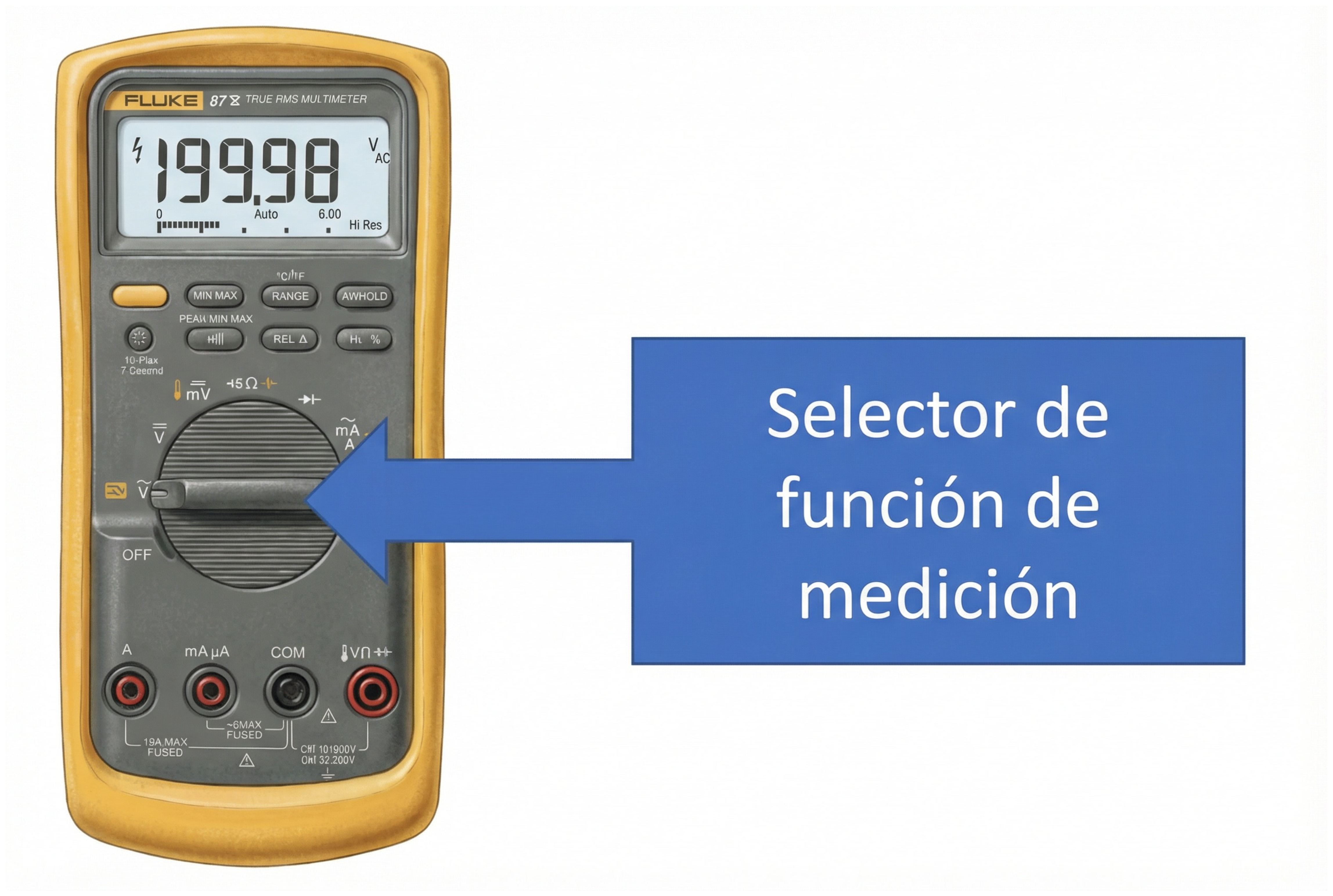 Selector de función de medición del multímetro